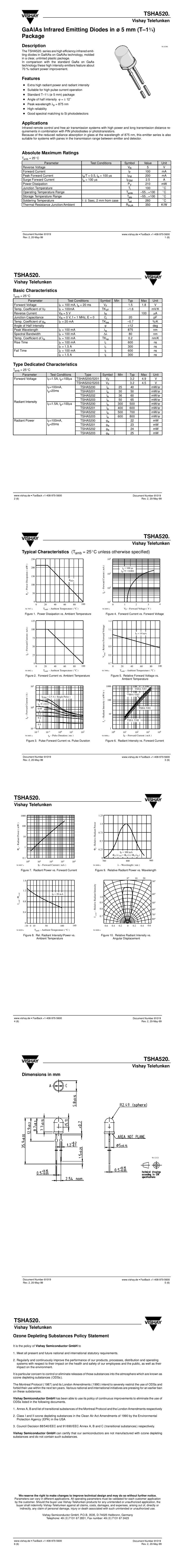 TSHA5201.jpg