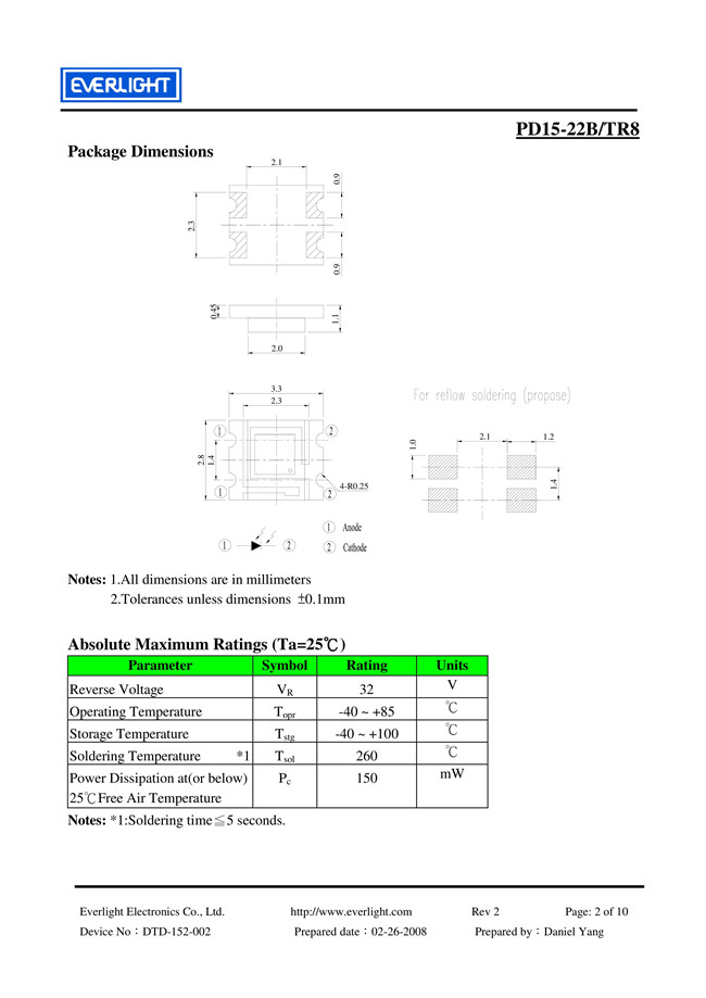 PD15-22B-TR8_2ҳ.jpg