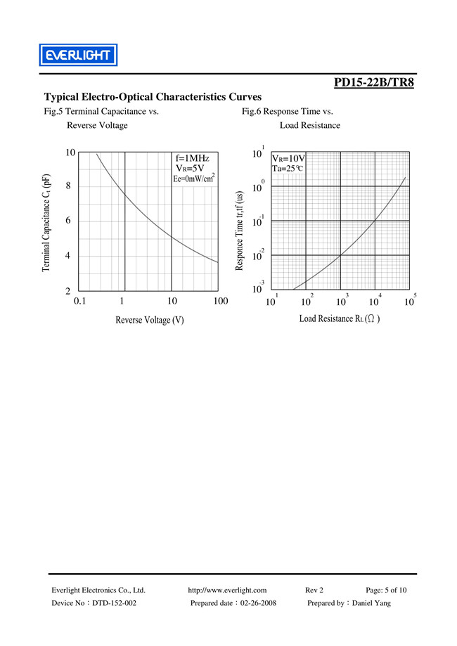 PD15-22B-TR8_5ҳ.jpg