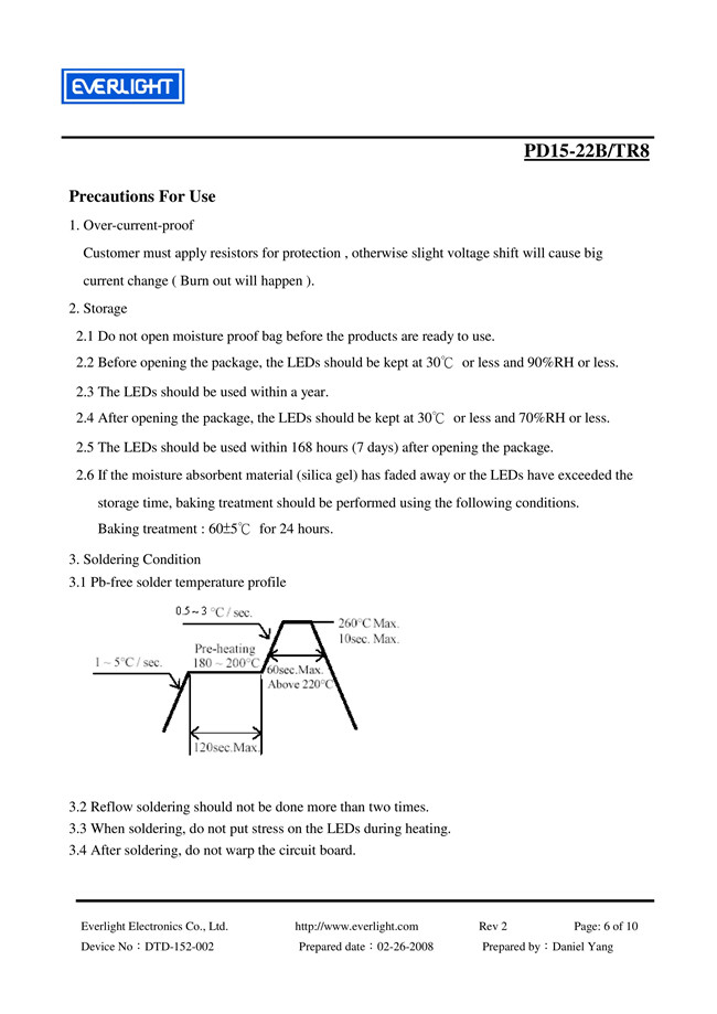 PD15-22B-TR8_6ҳ.jpg