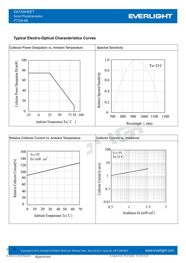 PT334-6B_4ҳ.jpg