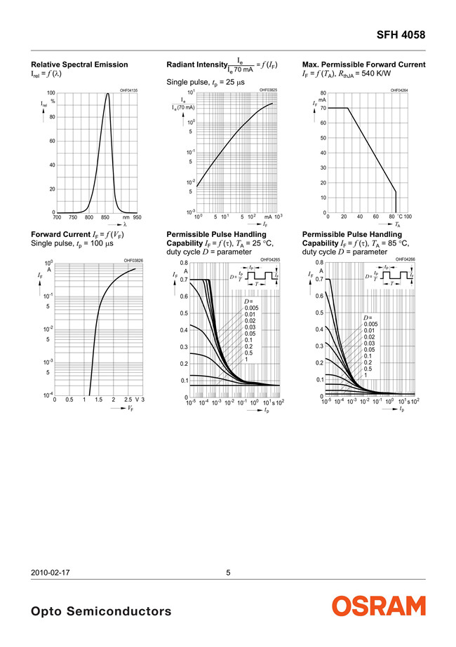 SFH4058_5ҳ.jpg